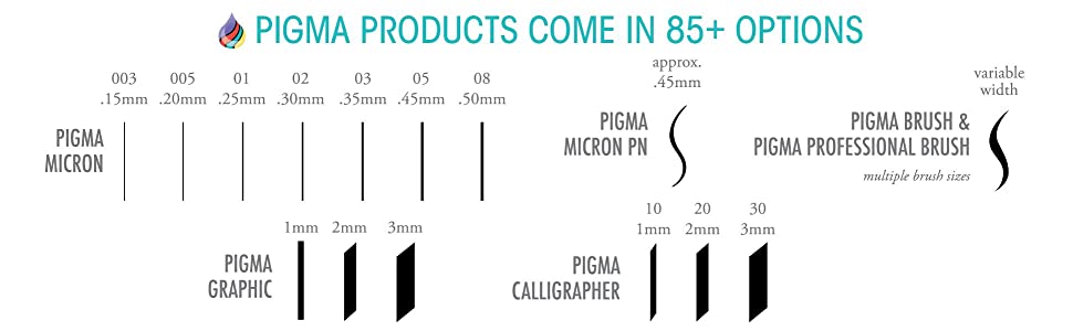 Pigma Ink Products Line Width Variation Info Chart