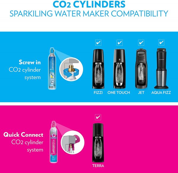 SodaStream Terra Sparkling Water Maker Bundle , with CO2, DWS Bottles, and Bubly Drops Flavors - Image 3