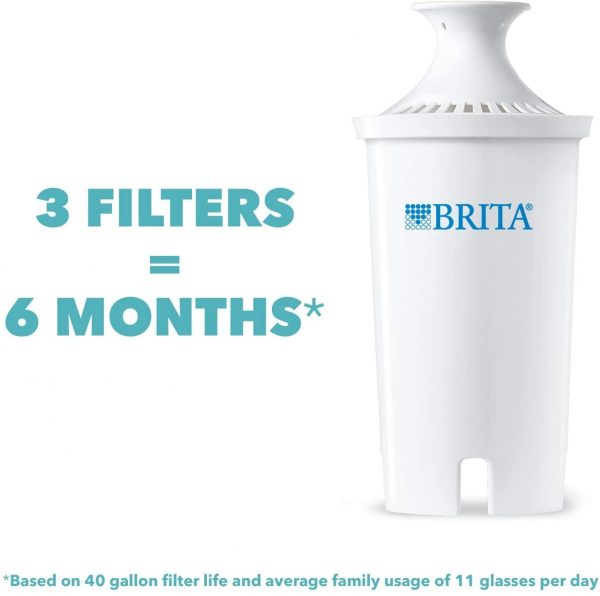 Brita Standard Water Filter, Standard Replacement Filters for Pitchers and Dispensers, BPA Free, 2 Count - Image 2