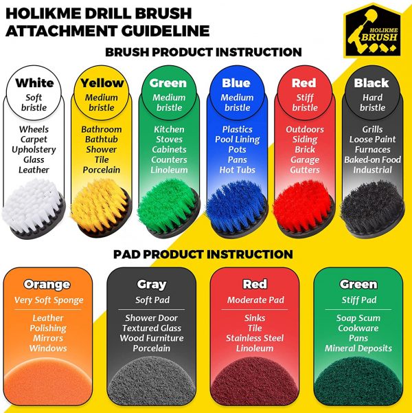 Holikme 4Pack Drill Brush Power Scrubber Cleaning Brush Extended Long Attachment Set，Dark Red - Image 2