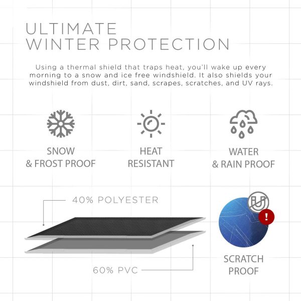 OxGord Windshield Snow Cover - Original Design Best for Ice Removal - All Weather Winter & Summer Auto Sun-Shade - Universal Fit for Truck SUV Van Car Accessories - Front Window - Image 9