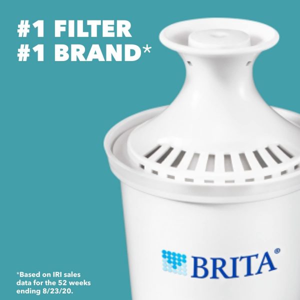 Brita Standard Water Filter, Standard Replacement Filters for Pitchers and Dispensers, BPA Free, 2 Count - Image 9