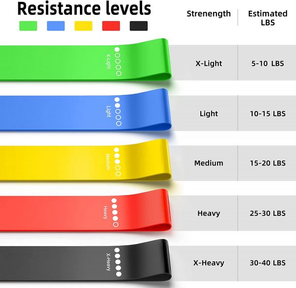 Resistance Bands, Exercise Workout Bands for Women and Men, 5 Set of Stretch Bands for Booty Legs - Image 6