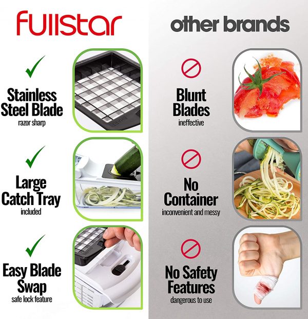 Fullstar Vegetable Chopper - Spiralizer Vegetable Slicer - Onion Chopper with Container - Pro Food Chopper - Black Slicer Dicer Cutter - 4 Blades - Image 7