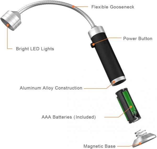 FIREOR Barbecue Grill Light Magnetic Base Super-Bright LED BBQ Lights 360 Degree Flexible Gooseneck, Weather Resistant, Batteries Included Weber Grilling Traeger Pit Boss Pellet Accessories Pack of 2 - Image 8