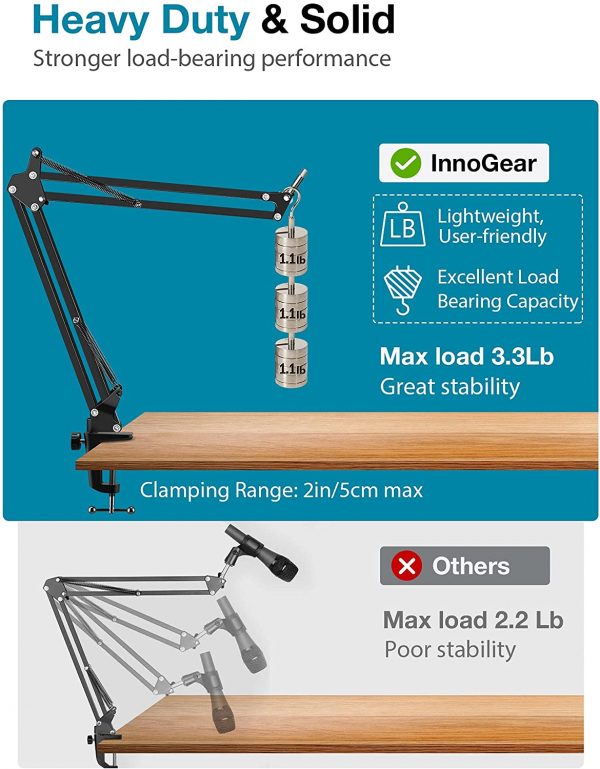 InnoGear Microphone Arm, Upgraded Mic Arm Microphone Stand Boom Suspension Stand with 3/8" to 5/8" Screw Adapter Clip for Blue Yeti Snowball, Yeti Nano, Yeti x and other Mic - Image 6