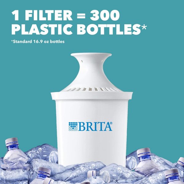 Brita Standard Water Filter, Standard Replacement Filters for Pitchers and Dispensers, BPA Free, 2 Count - Image 6