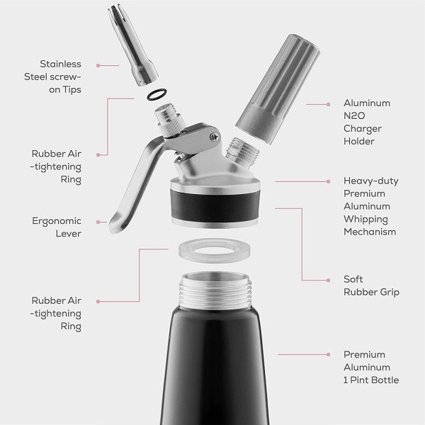 Professional Whipped-Cream Dispenser - Highly Durable Aluminum Cream Whipper, 3 Various Stainless Culinary Decorating Nozzles and 1 Brush - Whip-Cream Canister with Recipe Guide - Homemade Cream Maker - Image 4