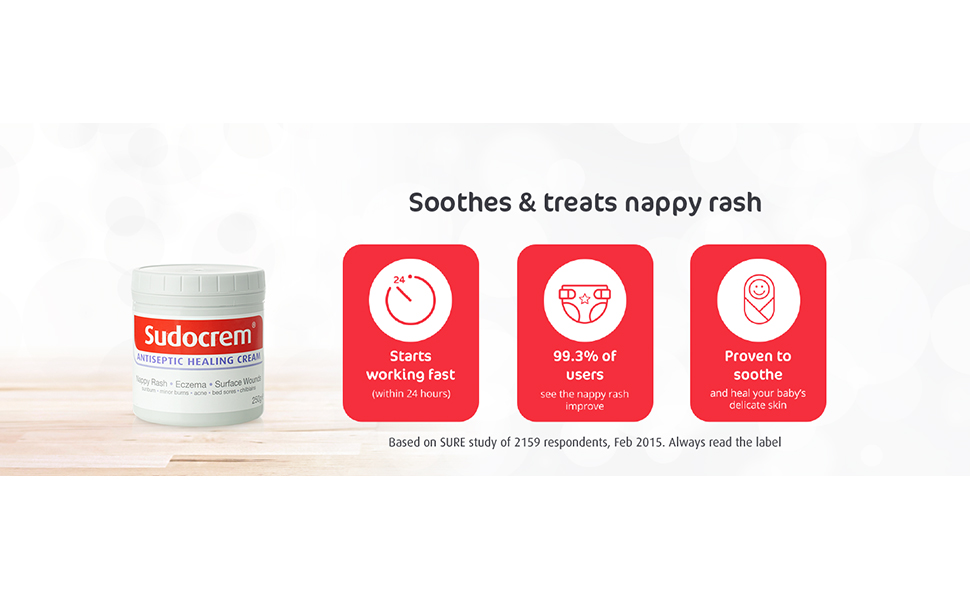 Sudocrem Antiseptic Healing Cream