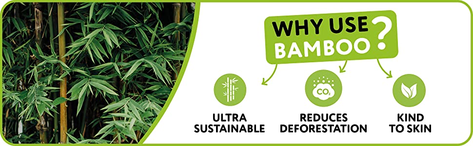 Why use bamboo? Its Ultra Sustainable, Reduces deforestation and is Kind to skin