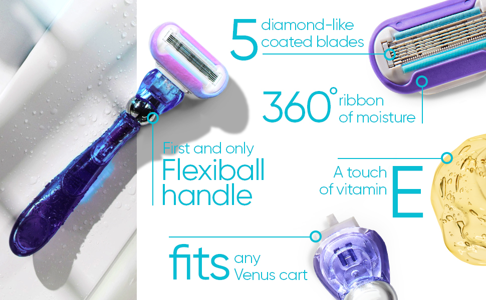 Gillette Venus Deluxe Smooth Swirl