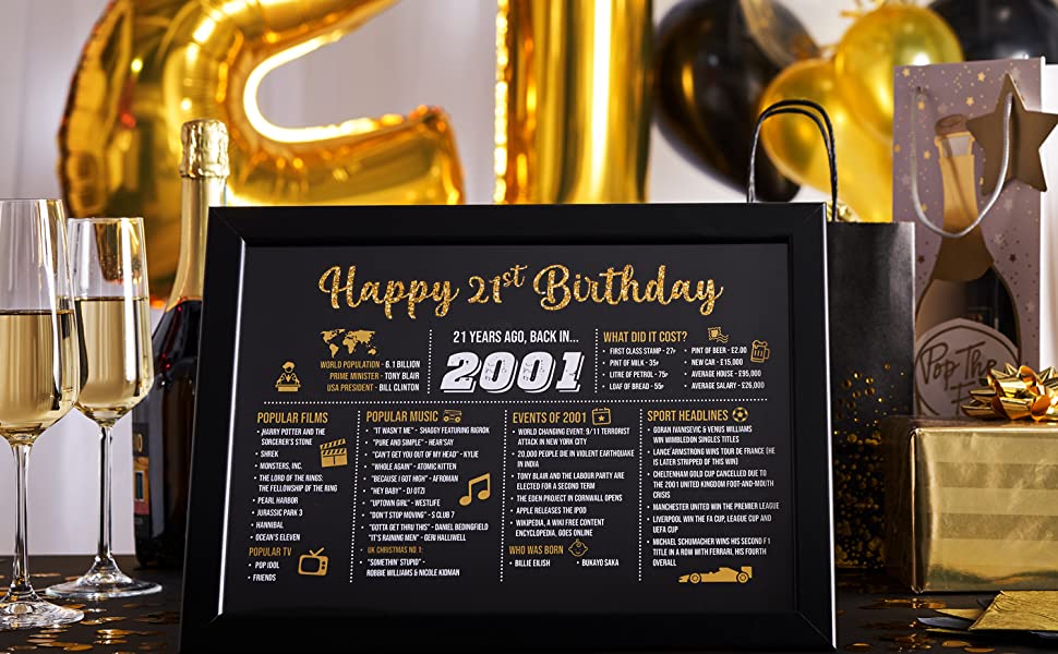 birthday framed gift 18th 21st 30th 40th 50th 60th 70th 80th