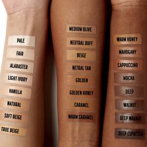 swatch concealer NYX PMU diverse range coverage full coverage concealer 