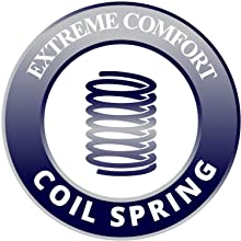 Bonnell Open Coil Spring System