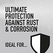 Prevents protects rust clear anti-corrosion