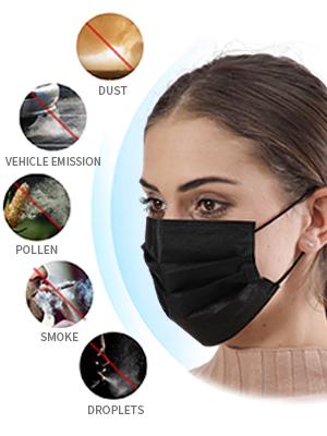 dust vehicle emission pollen