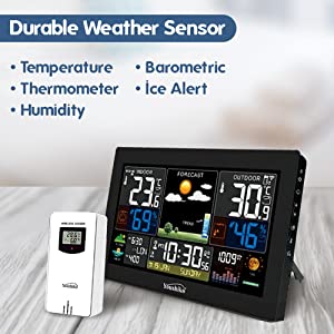 Durable Weather Sensor