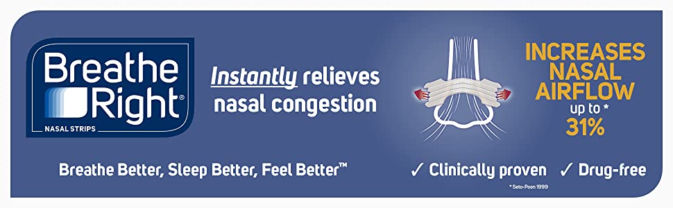 Breathe Right instantly relieves nasal congestion