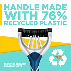 Sustainable and recyclable plastic