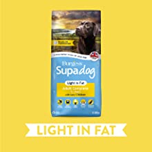 Supadog Light in Fat