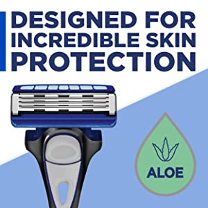 For Protection with Aloe