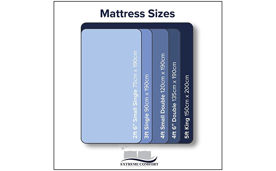 Mattress Size Chart