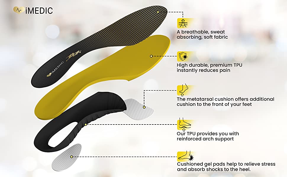 Premium Orthotic Insoles for Plantar Fasciitis - Arch Support Insoles - Flat Feet Supports