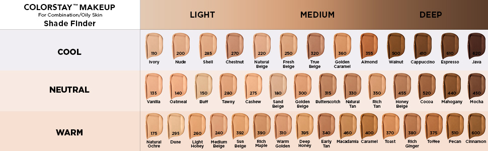 colorsstay, colorstay revlon, colorstay foundation, matte finish foundation, matte finish, rimmel