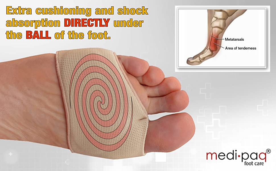 Metatarsal Gel Protector Cushion Pads - Relieve Ball of Foot Pain support sock Metatarsal Pads