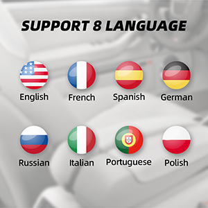 language coverage