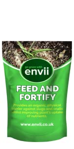 Feed &amp;amp;amp;amp; Fortify