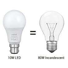 LED bulbs