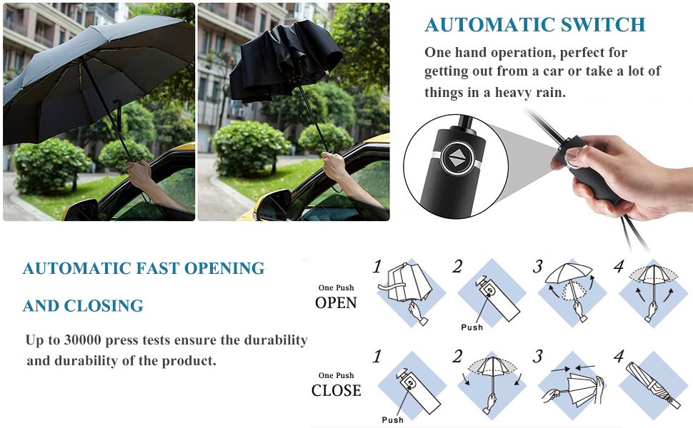 AUTOMATIC FAST OPENINGAND CLOSING