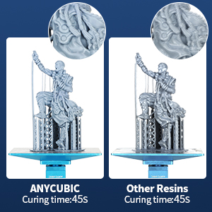 ANYCUBIC Plant-based 3D Print Resin Eco Resin for LCD/SLA Resin Printer