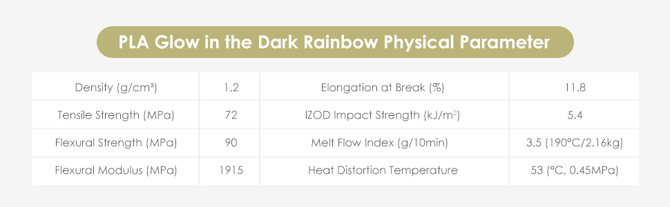 PLA Glow in the Dark Rainbow Filament 1.75mm 3D Printer Filament PLA 1KG Spool Rainbow Multicolor