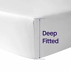 deep fitted waterproof sheet