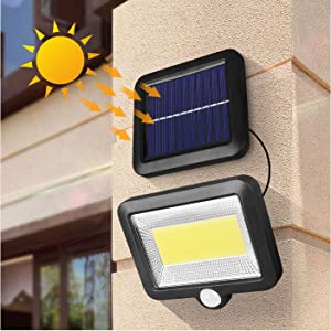 Solar Security Lights