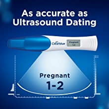 As accurate as ultrasound at dating your pregnancy