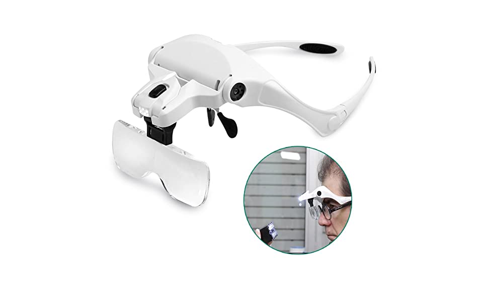 Headset Magnifier