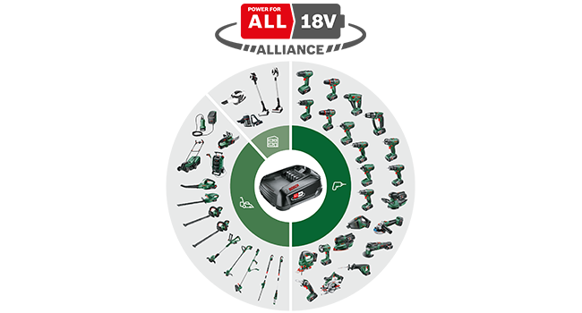 bosch chainsaw universalchain 18;universalchain 18;bosch universalchain 18