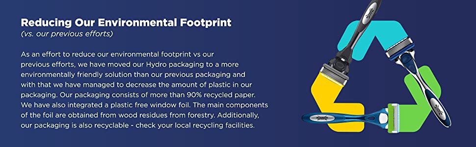 Reducing Environmental Footprint 