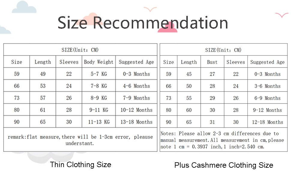 Baby Clothes for Girls Newborn Clothes Size