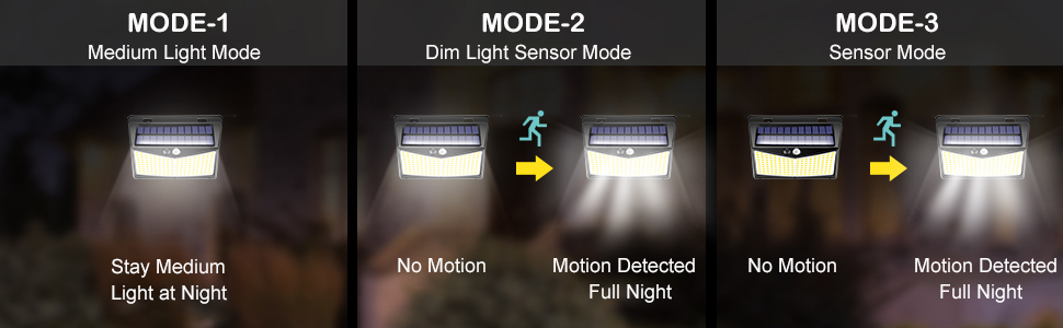 solar lights outdoor motion sensor