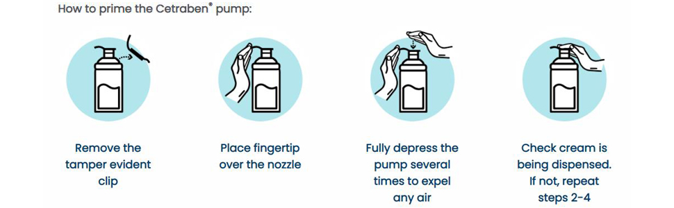 Cetraben Cream, Cetraben pump not working, Cetraben cream, eczema treatment, eczema cream