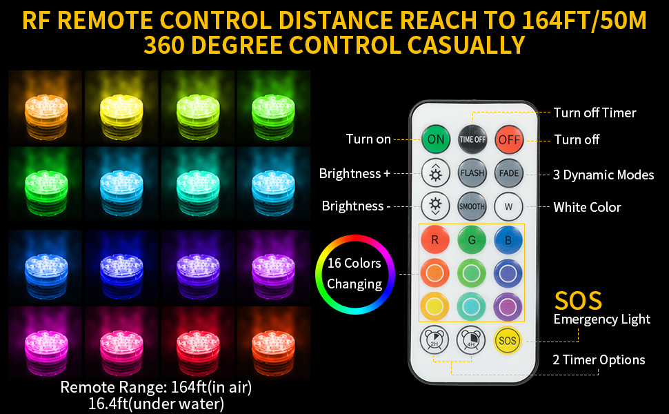 bright color remote control