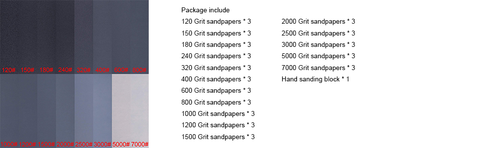 wet and dry sandpaper