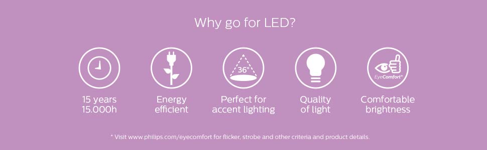 why go for LED lights?