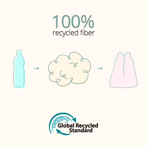 recycled fiber