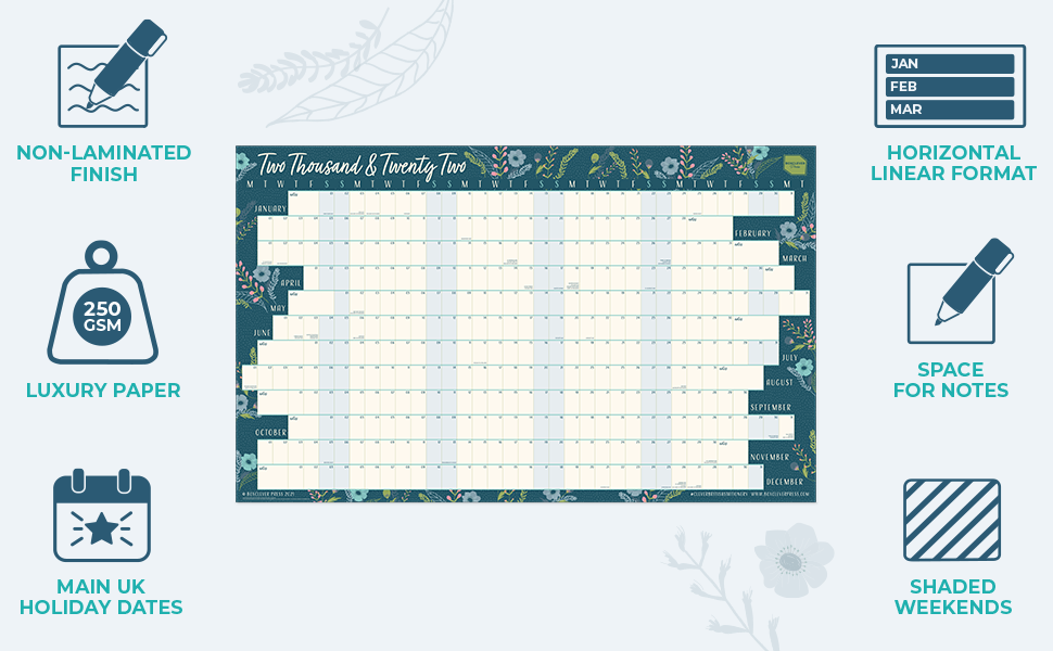 Overview of the wall planner which is non-laminated, has space for notes and shaded weekends.