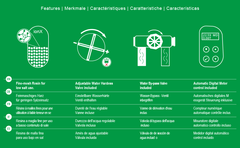 Water softener features